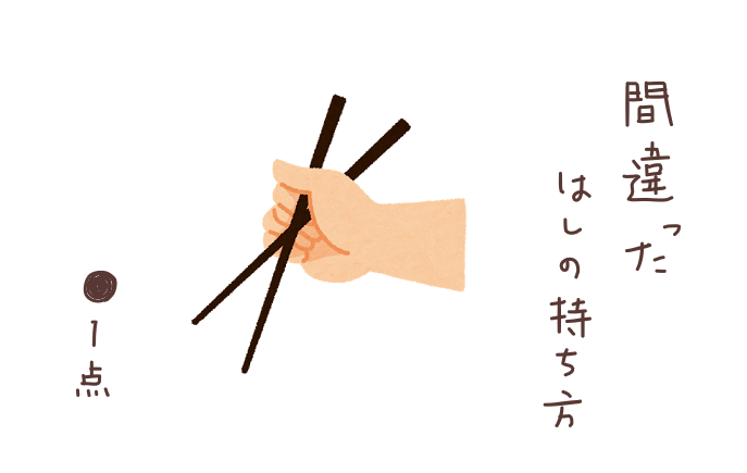 f:id:hyottoko2020:20210613221929p:plain