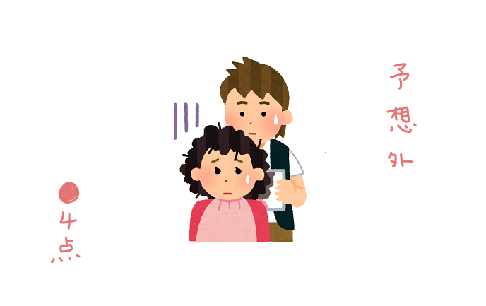 f:id:hyottoko2020:20210613222533p:plain