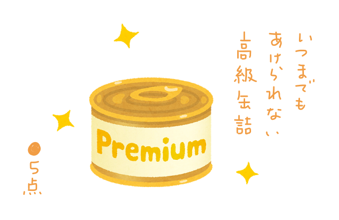 f:id:hyottoko2020:20210620001842p:plain
