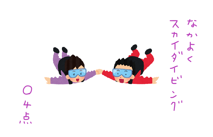 f:id:hyottoko2020:20210620103522p:plain