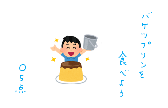 f:id:hyottoko2020:20210627153336p:plain