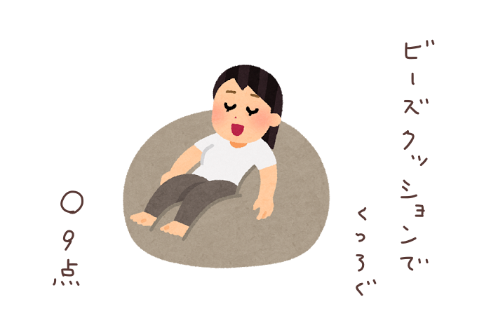 f:id:hyottoko2020:20210627154645p:plain