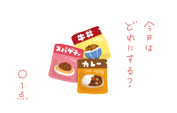 f:id:hyottoko2020:20210704221848p:plain