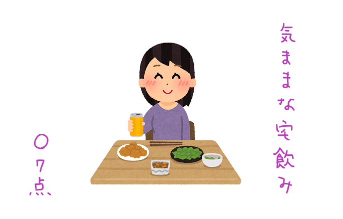 f:id:hyottoko2020:20210704222819p:plain