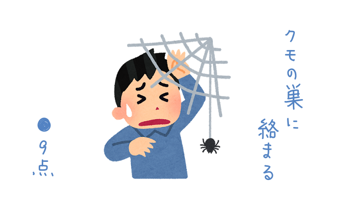 f:id:hyottoko2020:20210708022538p:plain