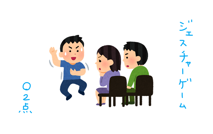 f:id:hyottoko2020:20210710030757p:plain