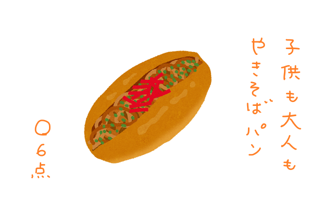 f:id:hyottoko2020:20210710162045p:plain