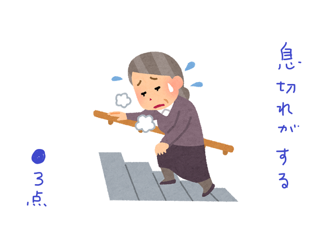 f:id:hyottoko2020:20210711134159p:plain