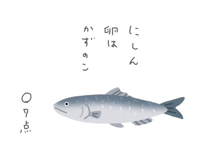 f:id:hyottoko2020:20210711134215p:plain