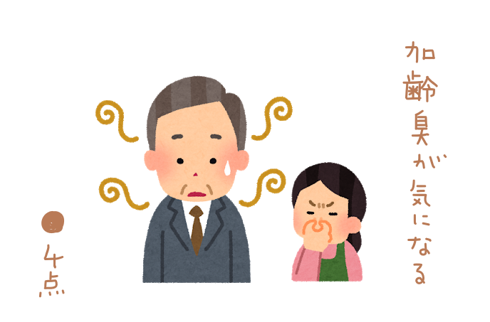 f:id:hyottoko2020:20210711134439p:plain