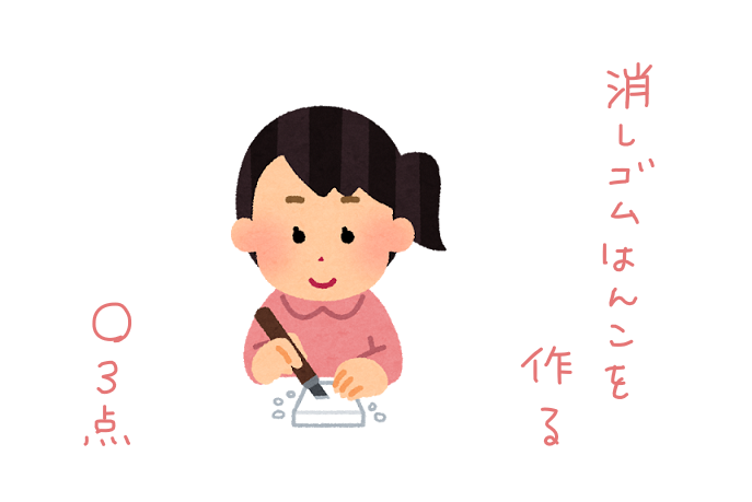 f:id:hyottoko2020:20210711142944p:plain