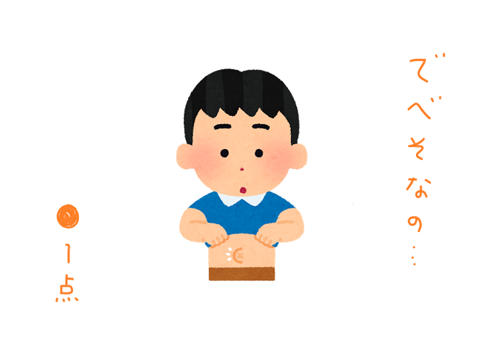 f:id:hyottoko2020:20210711150541p:plain