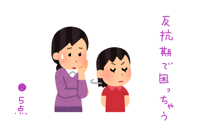 f:id:hyottoko2020:20210711150752p:plain