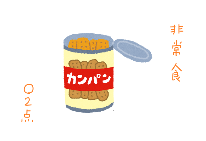 f:id:hyottoko2020:20210717191034p:plain