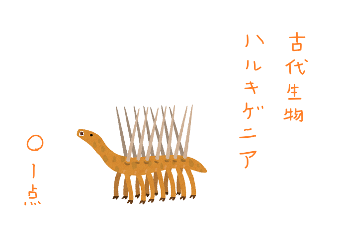 f:id:hyottoko2020:20210717191228p:plain