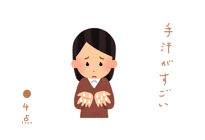 f:id:hyottoko2020:20210718225456p:plain