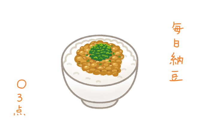 f:id:hyottoko2020:20210718225626p:plain