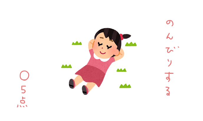 f:id:hyottoko2020:20210725202627p:plain