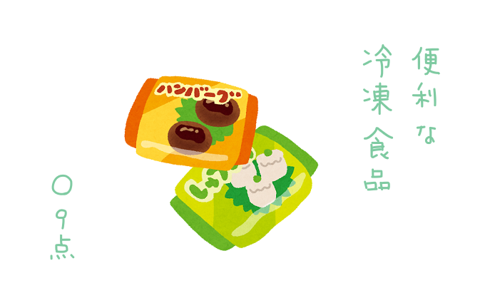 f:id:hyottoko2020:20210725203402p:plain