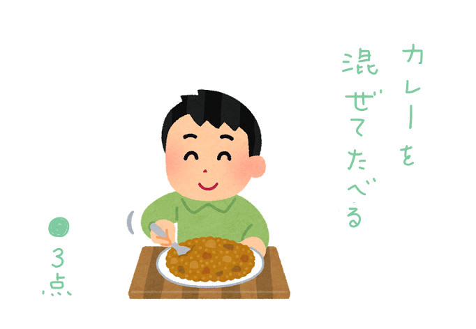 f:id:hyottoko2020:20210725203617p:plain