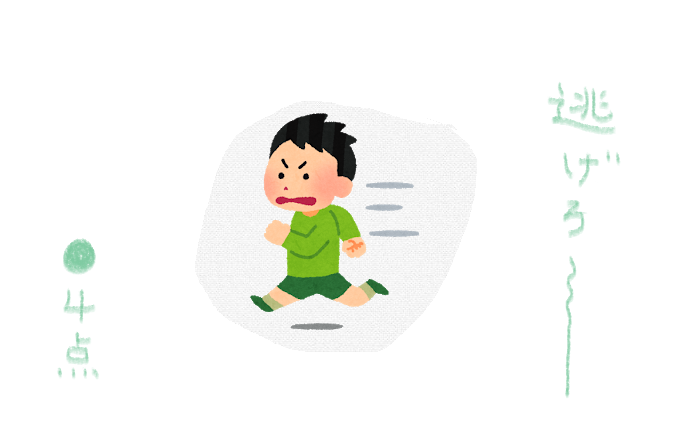 f:id:hyottoko2020:20210801004435p:plain