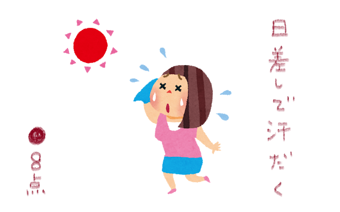 f:id:hyottoko2020:20210808154020p:plain
