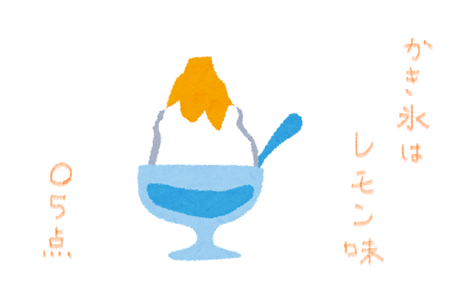 f:id:hyottoko2020:20210812201422p:plain