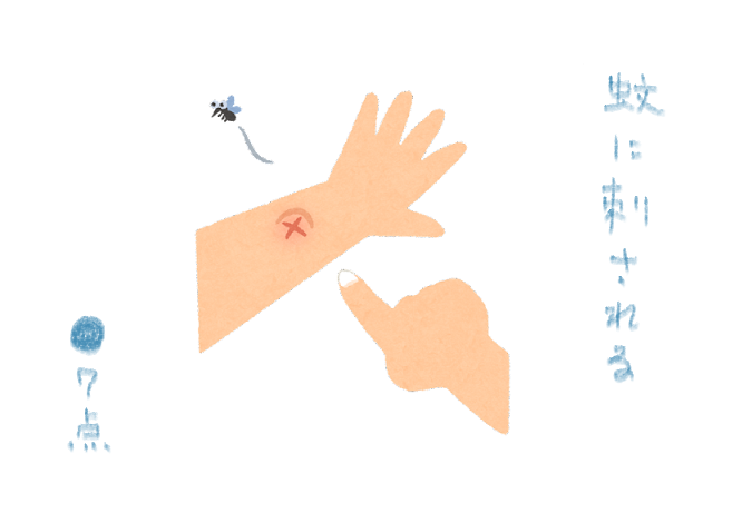 f:id:hyottoko2020:20210821085633p:plain