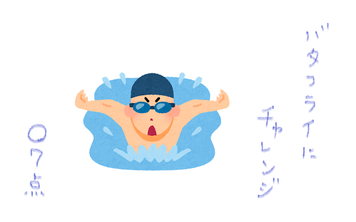 f:id:hyottoko2020:20210821090211p:plain