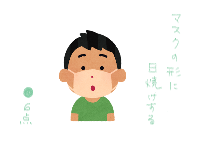 f:id:hyottoko2020:20210821091749p:plain