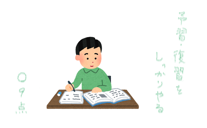 f:id:hyottoko2020:20210821092033p:plain