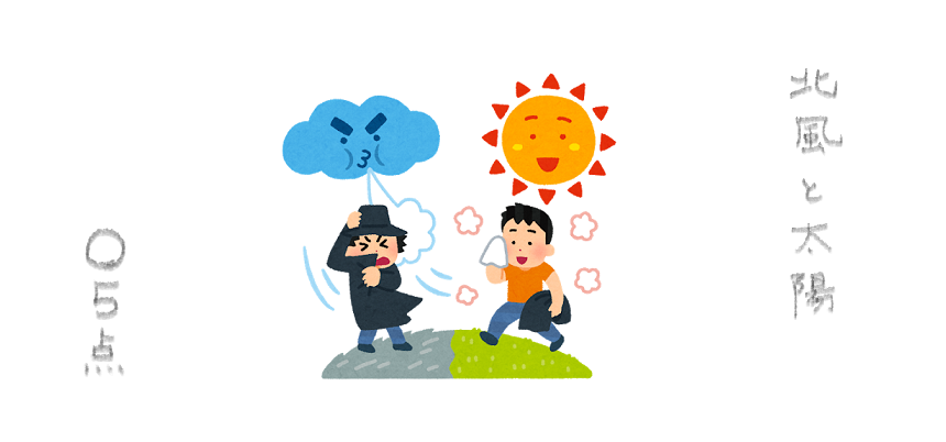f:id:hyottoko2020:20210905095153p:plain