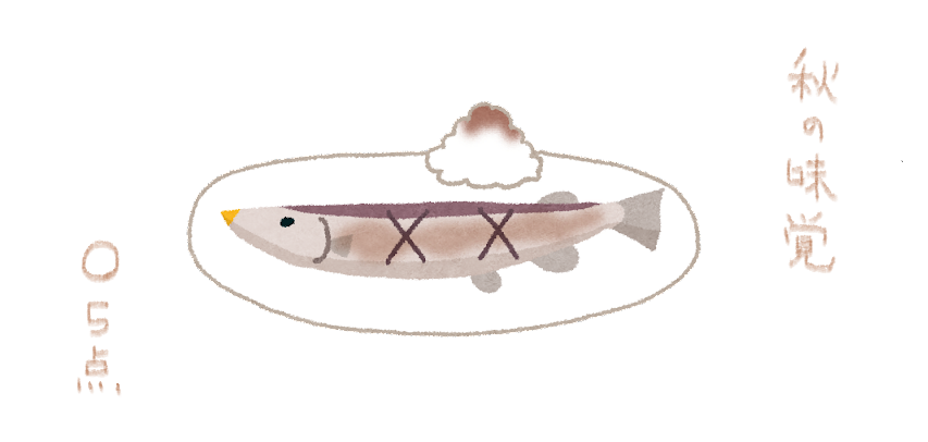 f:id:hyottoko2020:20210926215752p:plain