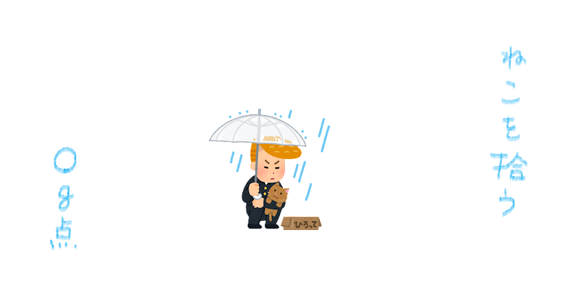 f:id:hyottoko2020:20211001032320p:plain