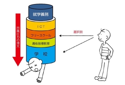f:id:hyouryu:20190617185714j:image f:id:hyouryu:20190617185714j:image
