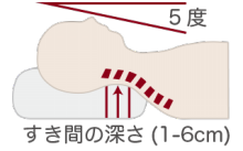 f:id:hyper-thumb:20170122185819p:plain