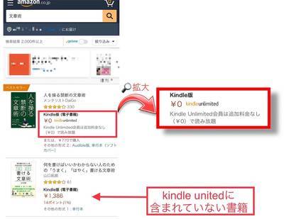 Iphoneだけでok Kindle Unlimitedの登録方法 本の検索方法 追加方法 ハイパーウサギの偏食オタク帖