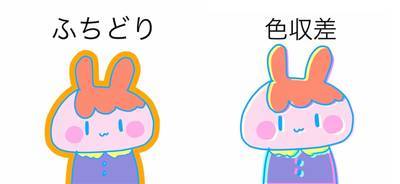 f:id:hyper_usagi:20201012162642j:plain f:id:hyper_usagi:20201012162642j:plain