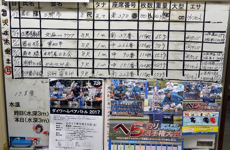 イメージ 1