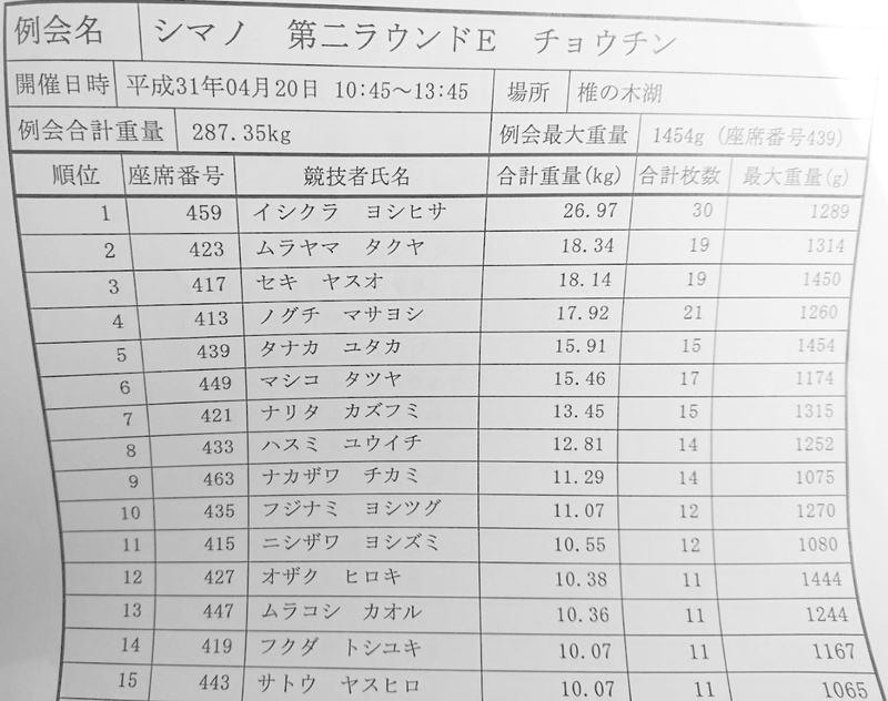 イメージ 14