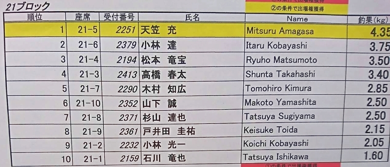 イメージ 22