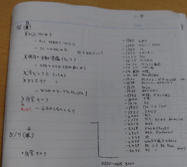 f:id:hypermild:20190513233256j:image