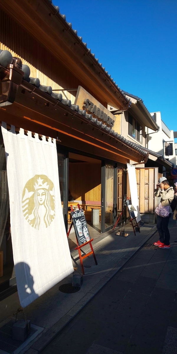 f:id:hypermitsuru:20191112153840j:plain f:id:hypermitsuru:20191112153840j:plain