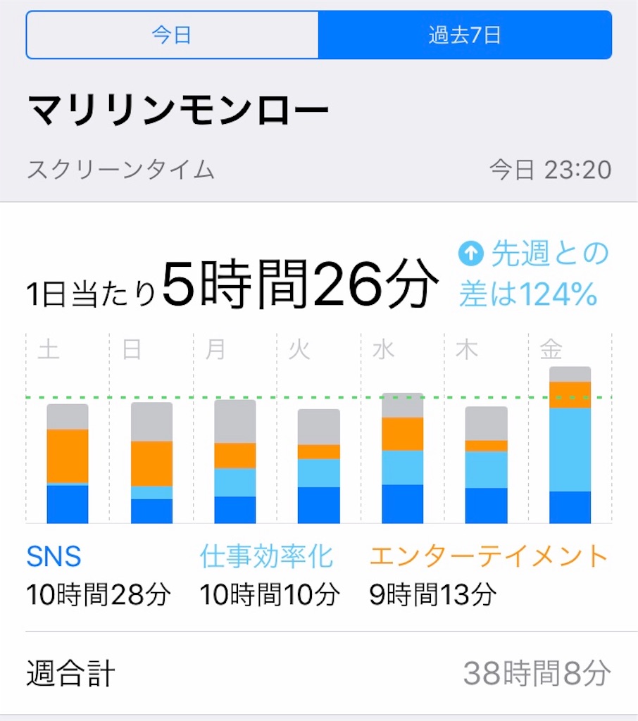 f:id:hystericbattle:20190919212516j:image
