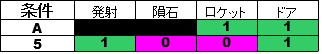 f:id:hyu954:20200125153240p:plain f:id:hyu954:20200125153240p:plain