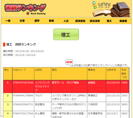 20120630073322