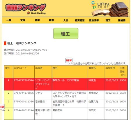 20120707085433