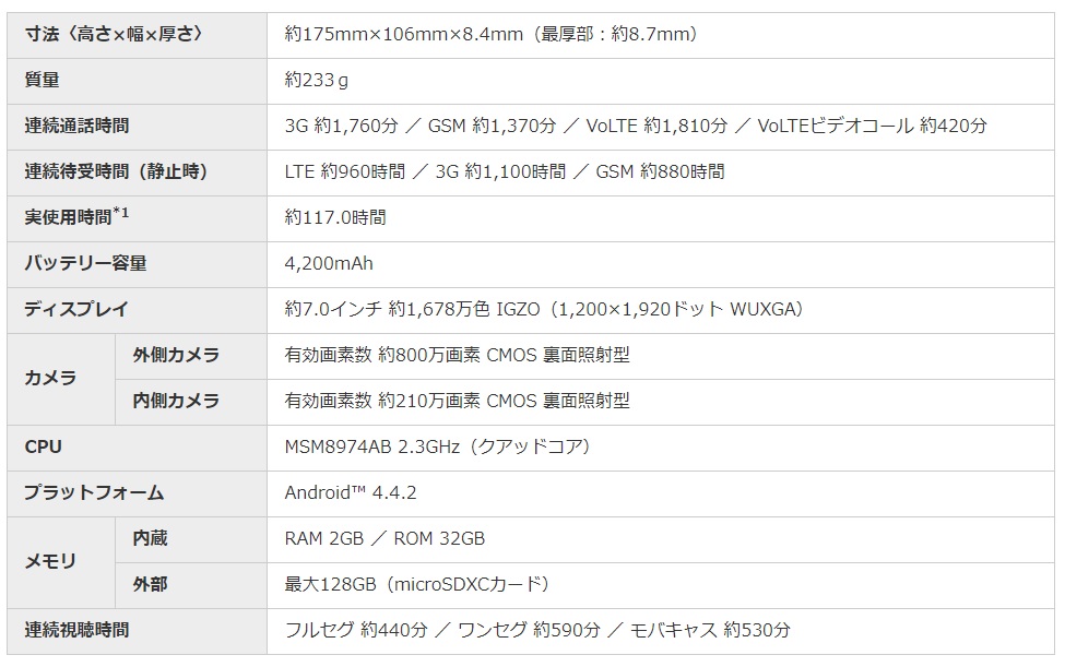 f:id:hyzuki:20180111140953j:plain