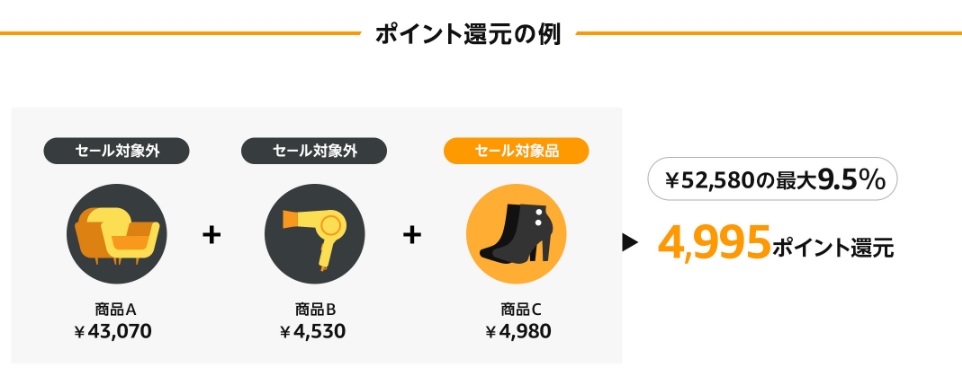 f:id:hyzuki:20190228152601j:plain f:id:hyzuki:20190228152601j:plain