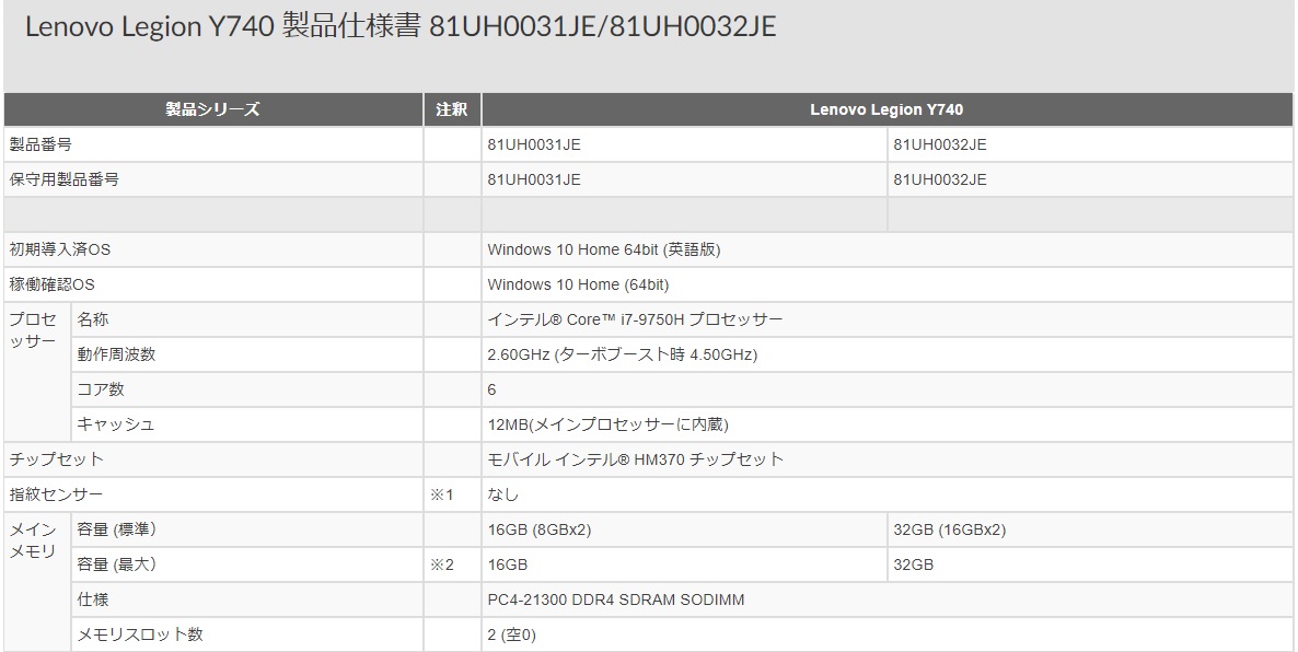 f:id:hyzuki:20191111143937j:plain